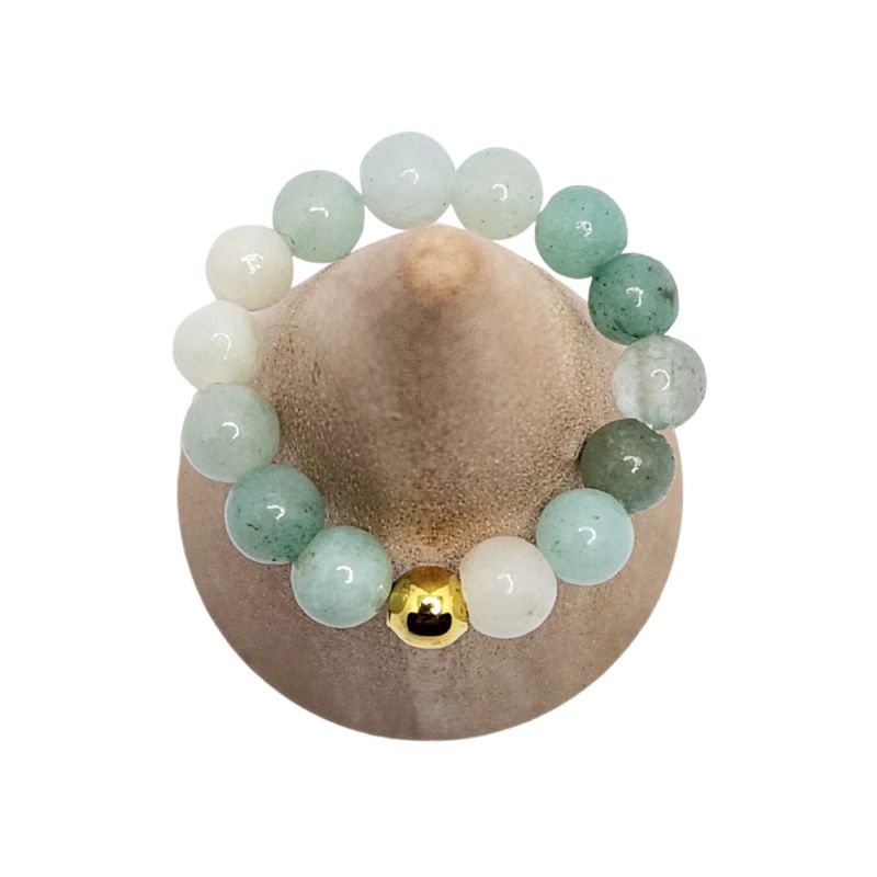 Anneau en Amazonite – Harmonie et Sérénité